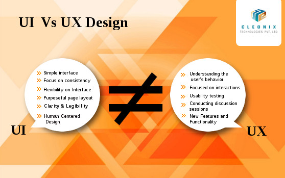 UI vs UX Design