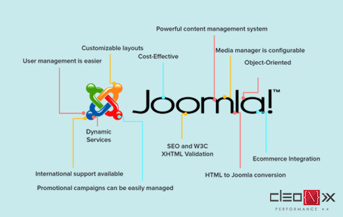 joomla