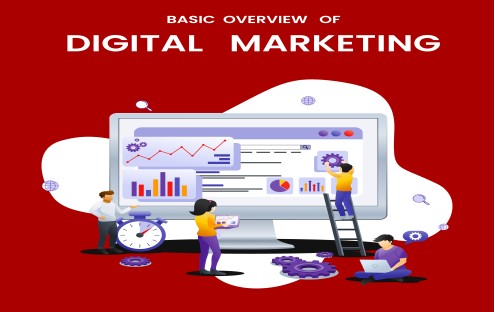 digital marketing